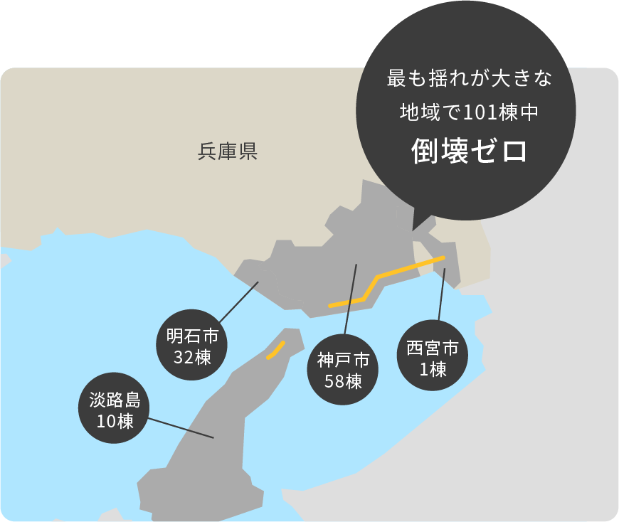 最も揺れが大きな地域で101棟中 倒壊ゼロ